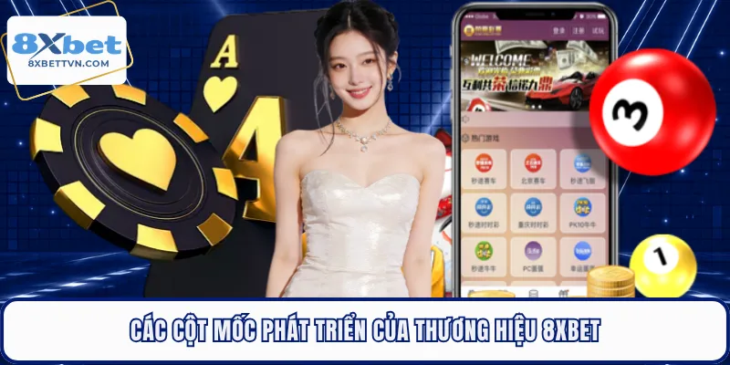 Các cột mốc phát triển của thương hiệu 8XBET