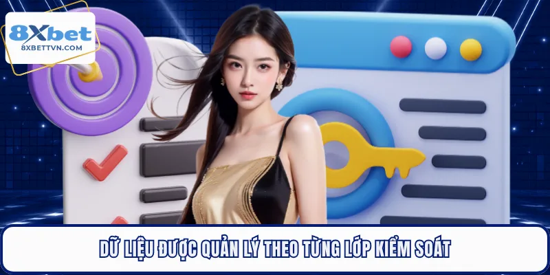 Dữ liệu được quản lý theo từng lớp kiểm soát